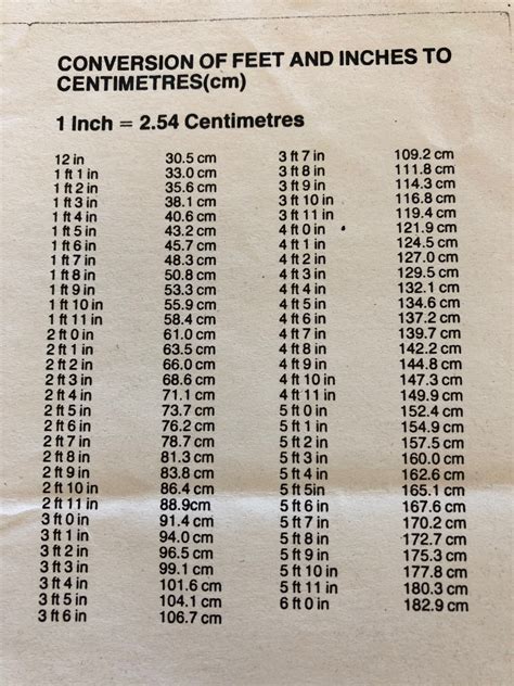 157 cm to feet inches|cm to ft calculator.